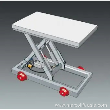 Rail wheel frame accessory